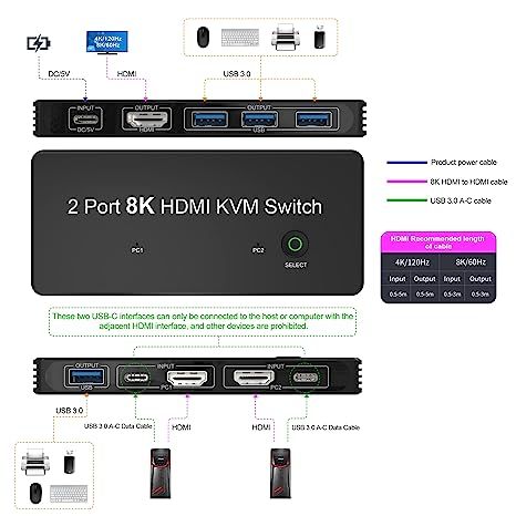 ブラック FDBRO 2ポート 8K HDMI 2.1 KVM スイッチ 2入力1出力 8K@60Hz