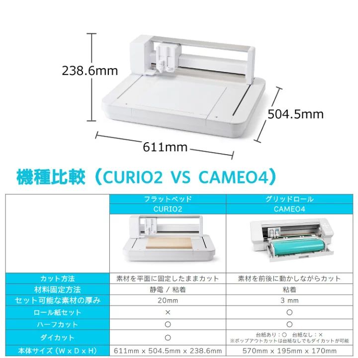 CURIO2 SILH-CURIO-2-J