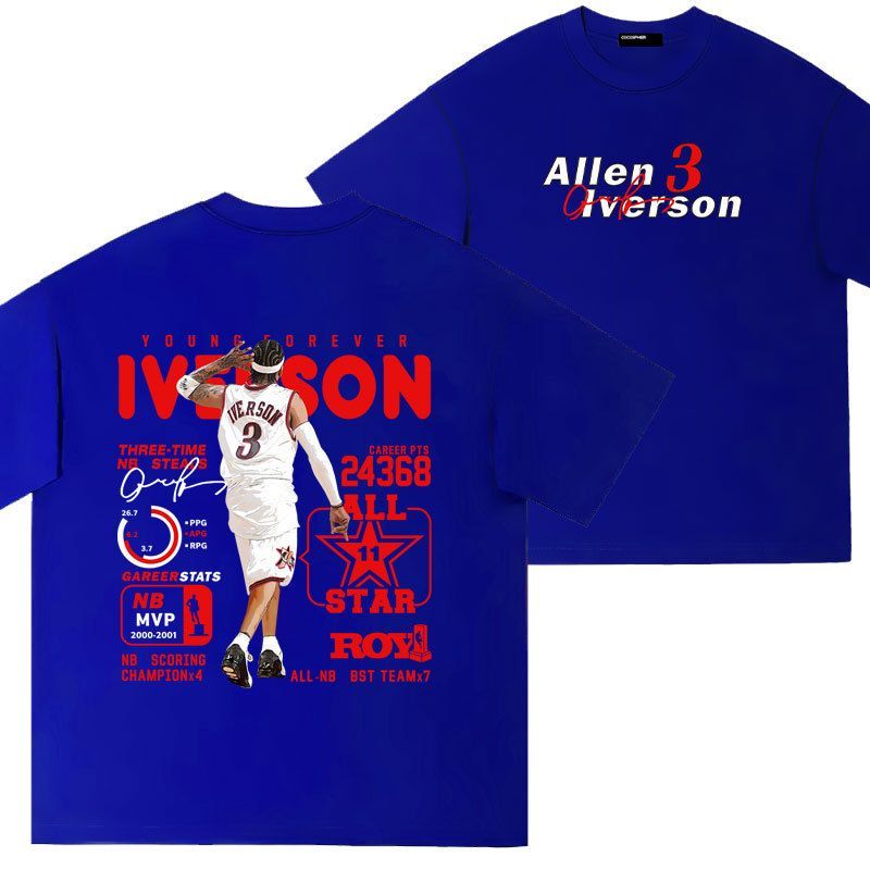 あいばーそん3ページです。 NBA 76ers アレン・アイバーソン IVERSON #3 ユニフォーム 青