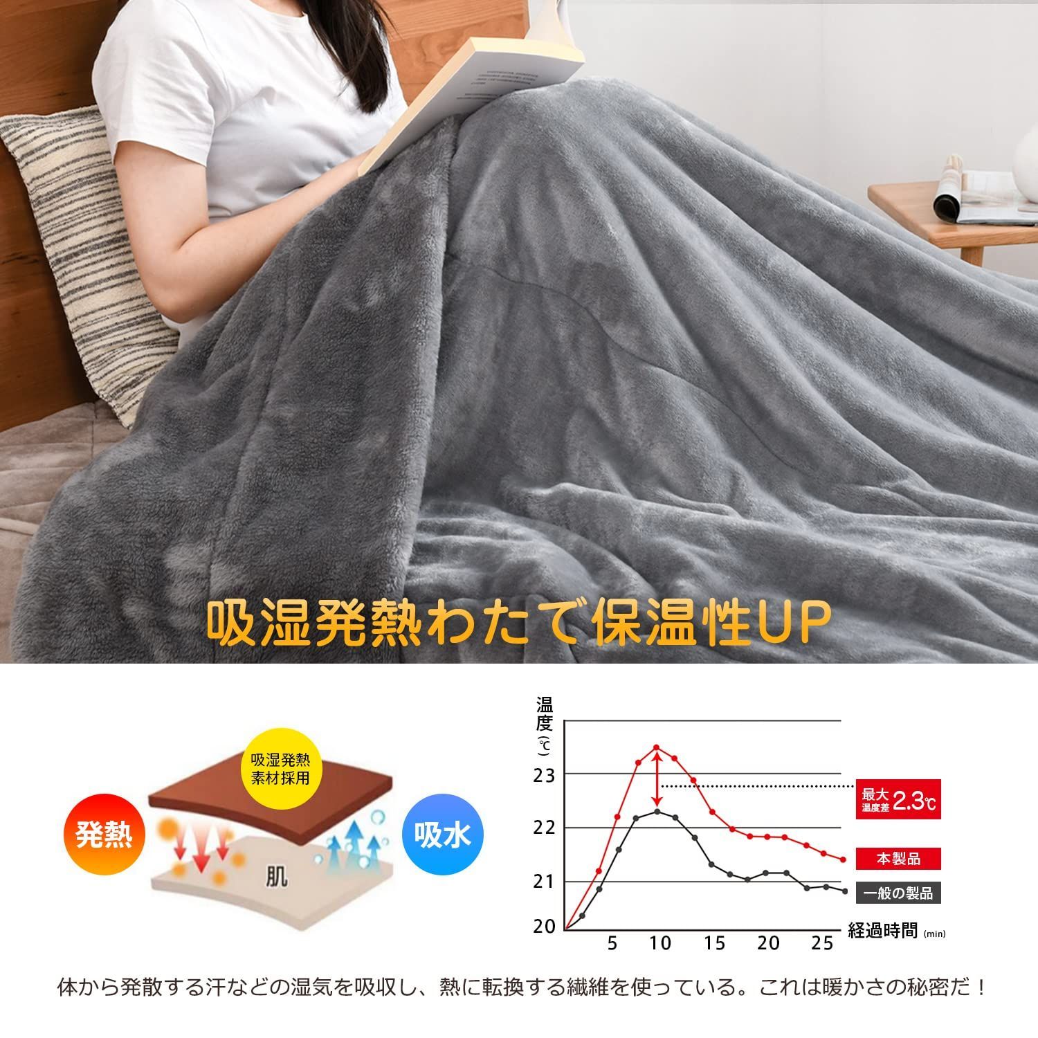 静電防止 吸湿発熱 ブランケット 襟付き フランネル ふわふわ 丸洗いOK 真冬もうふ 厚手 (グレージュ 掛け毛布 二枚合わせ シングル・140X200cm) あったか毛布 クモリ(Kumori)