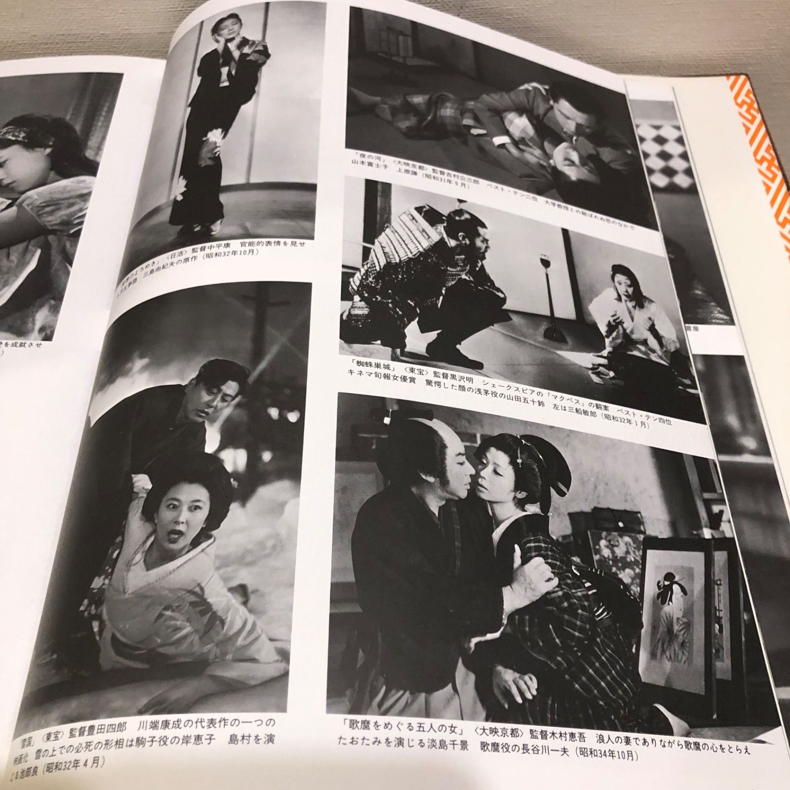 写真集 日本の男優 日本の女優 2冊セット ノーベル書房 昭和56年・昭和