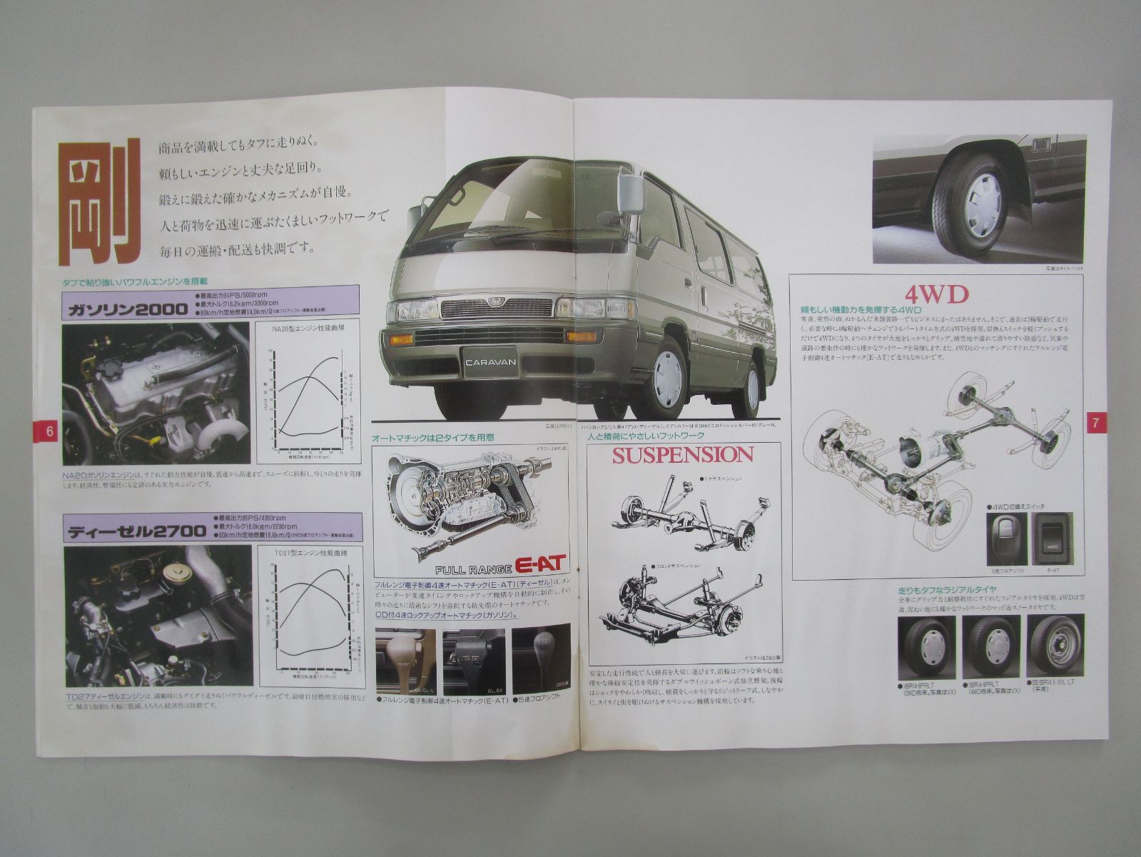 昭和53年 日産キャラバンカタログ。 | APPS-BICENTENARIO-PRD-01