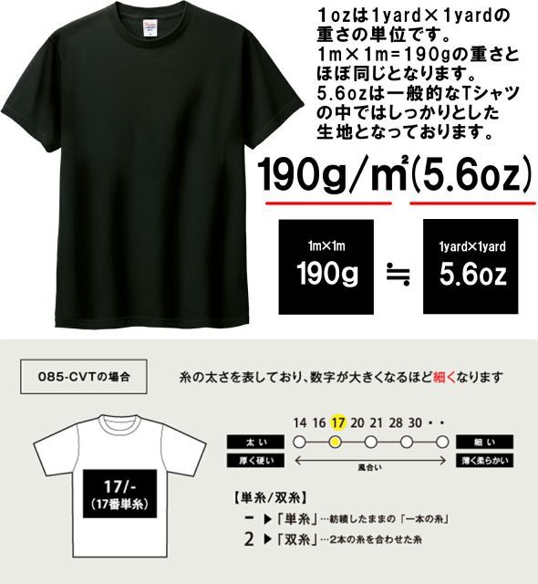 種類5:種類5：[5]5点セット_001 001)ホワイト/S 5点セット まとめ買い 無地 Tシャツ 着心地の良い 人気商品  プリントスター 00085-CVT 5.6オンス ヘビーウェイトTシャツ 白 黒