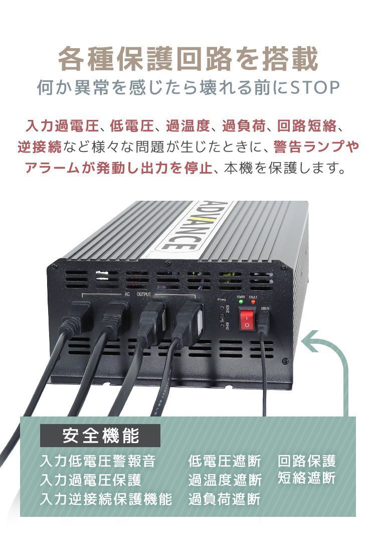 DC24V|100V