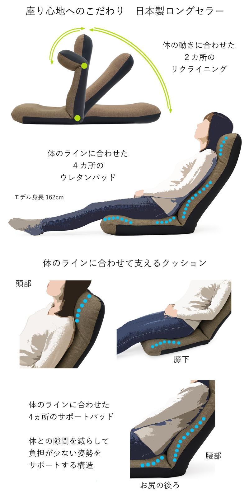 しっかりウレタン