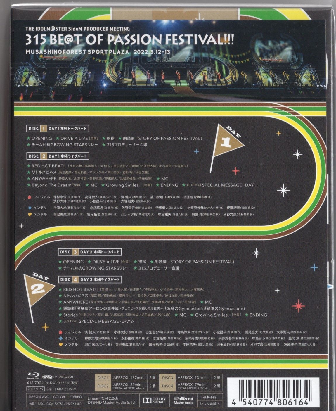 沢田研二/武道館コンサート ジュリーマニア （沢田研二/武道館