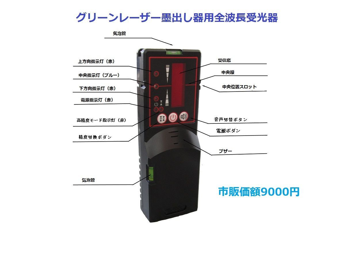 5ライン6点 グリーンレーザー墨出し器/墨出器/墨出し機/測定器/水平器/水準器/墨だし器/自動補正機能/ 高輝度 高精度 / 受光器付き - メルカリ