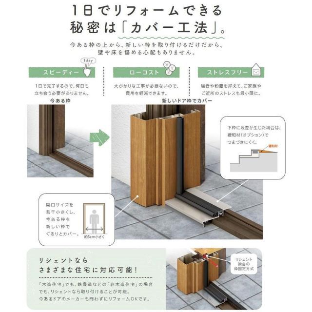 グレーバンドタイプ パーテーション 間仕切り高さ2.2m長さ3-4m
