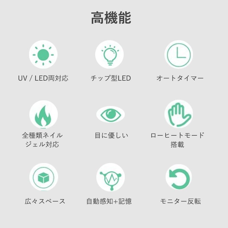 UV|LED両対応 新型ハイパワー