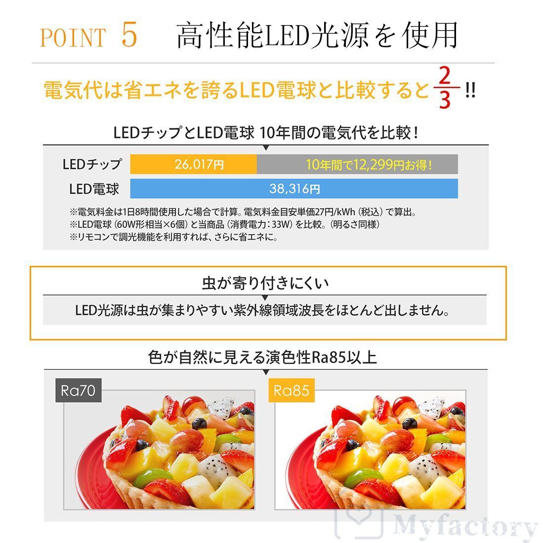 シーリングライト