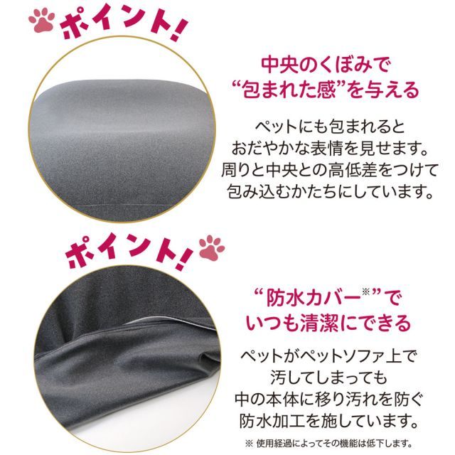 スクエア 防水カバー