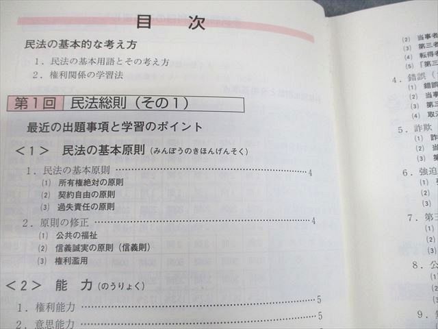 VD11-048日建学院 宅地建物取引士 受験対策テキスト/項目別過去問題集I