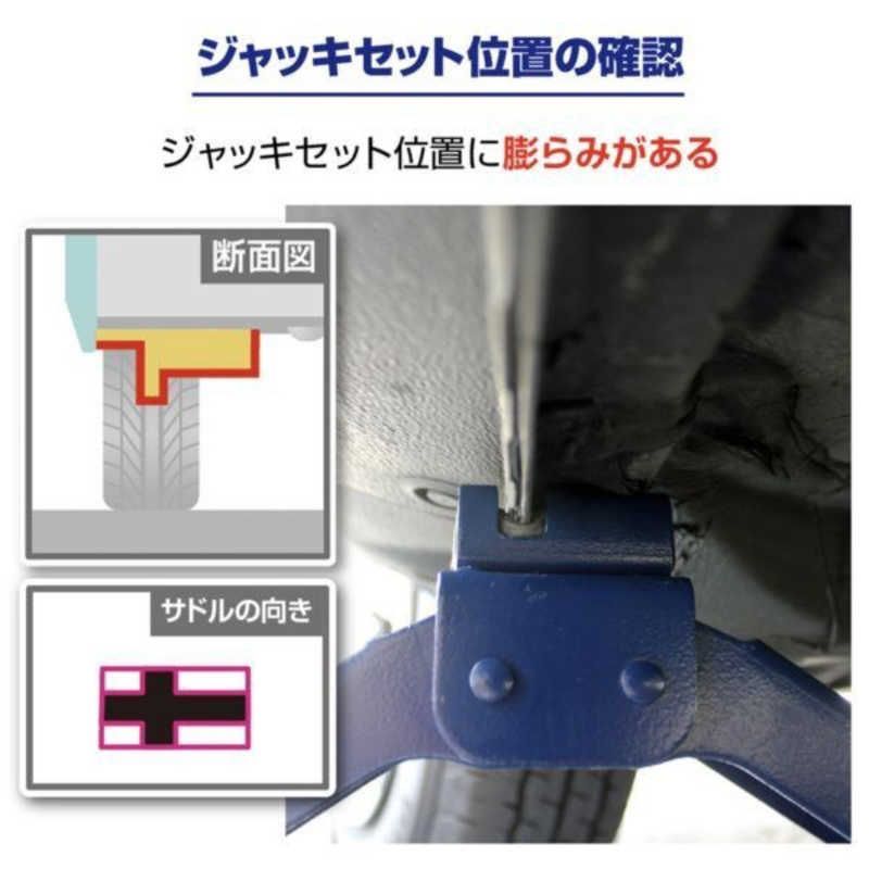 コンパクトα 最高値|最低値
