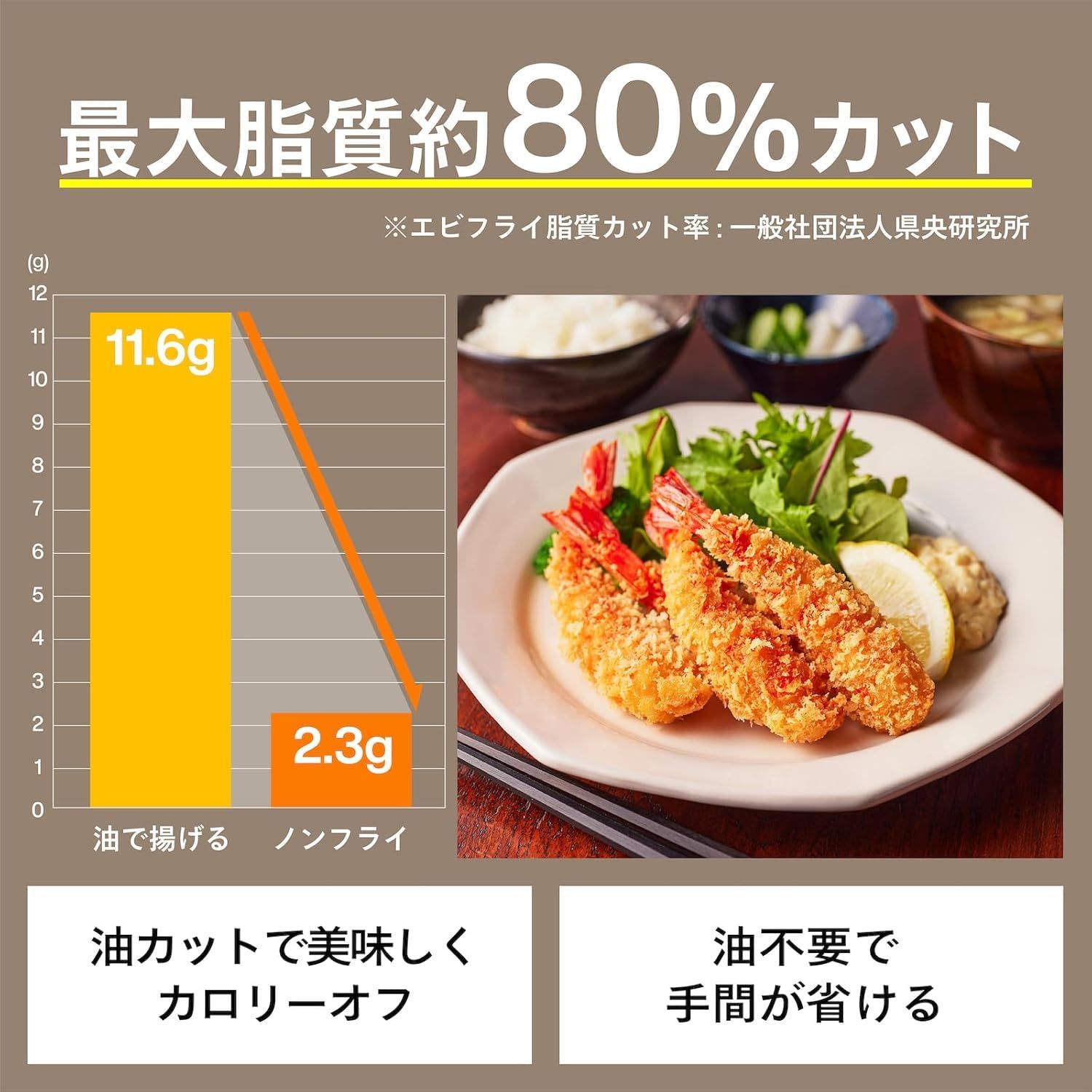 ノンフライヤー