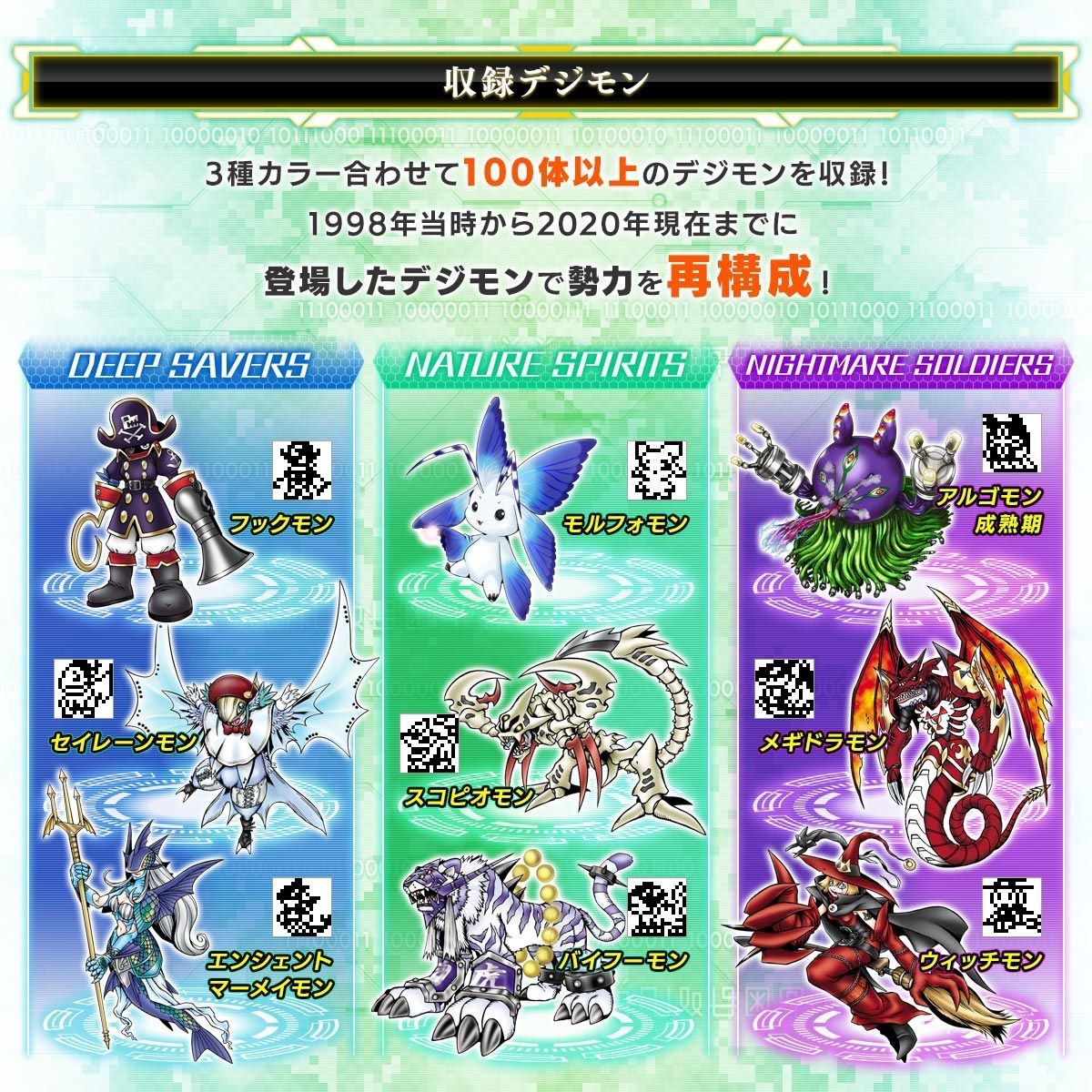 デジモンペンデュラムZ