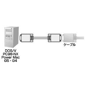 ディスプレイ延長ケーブル