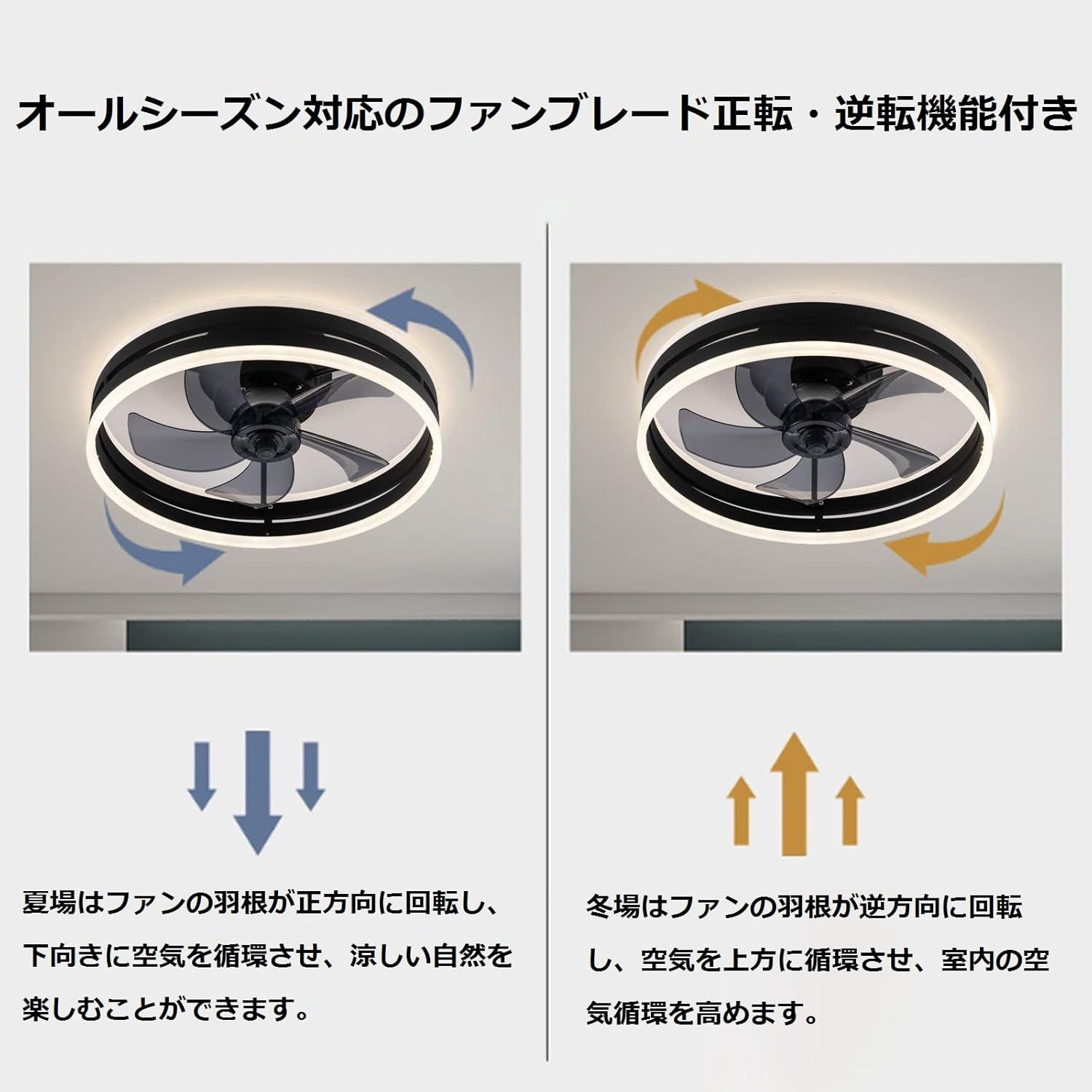 LED天井ファンライト 静音ファン付き照明