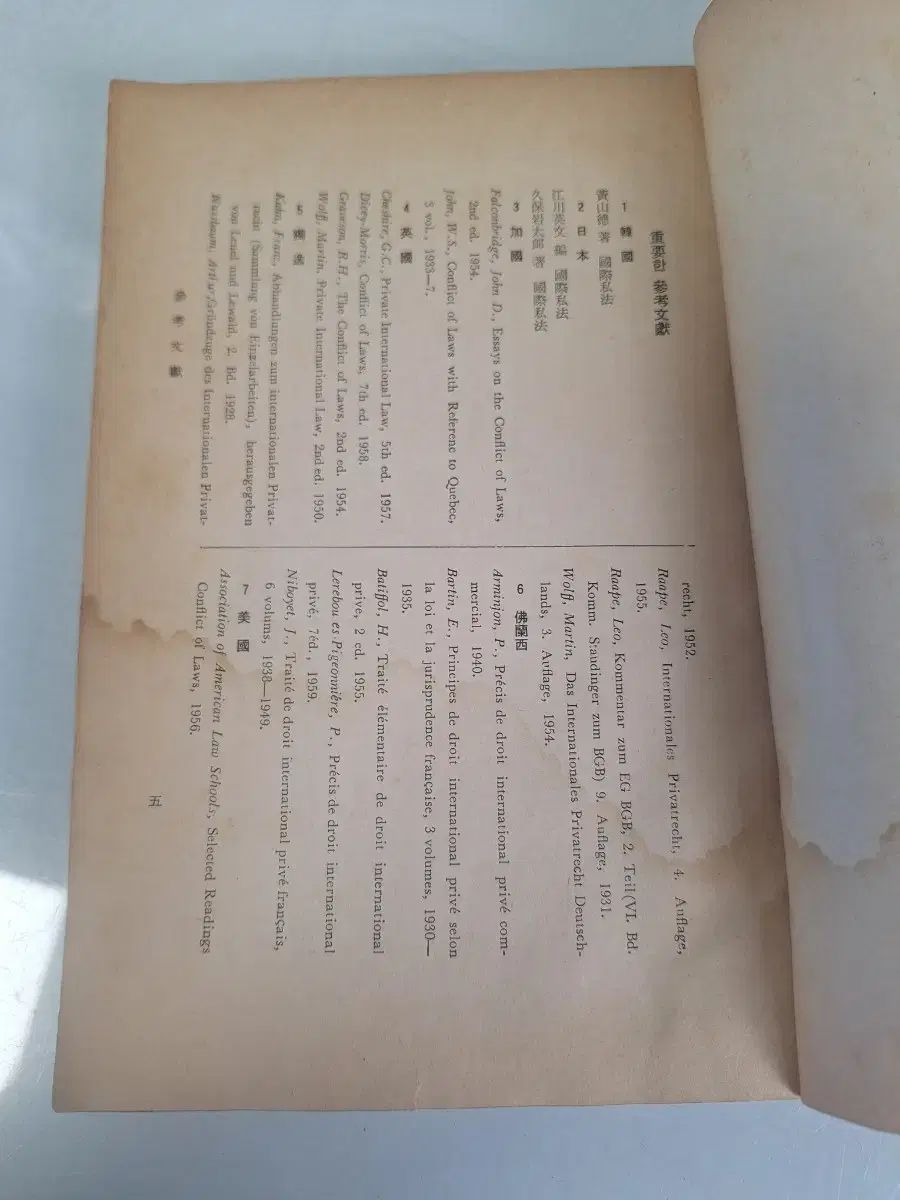  近代史収集資料ビンテージ本古書籍法学講義国際司法60年 人文 本