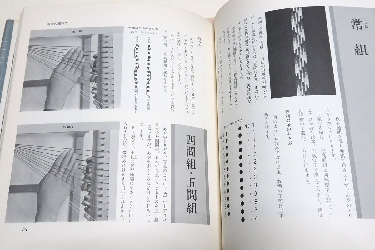 山岡一晴の組紐の本2冊/手工芸入門・道明の組紐・丸台・四つ打ち台/伝統の組紐・道明の高台・綾竹台・付羽織紐・段染め/誰でも楽しめる組紐の技法 -  メルカリ