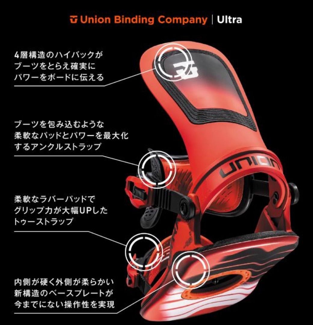 UNION】イエロー スノーボード ビンディング ユニオン UNION ULTRA MEN