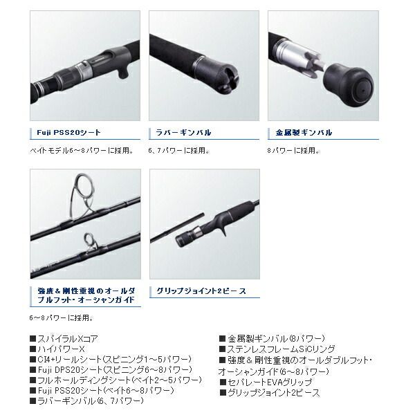 〔仕舞寸法 104.8cm〕