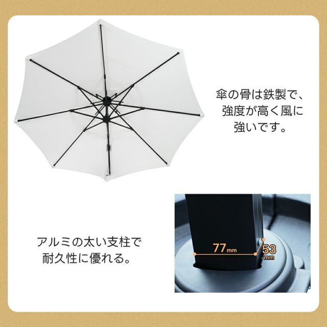 商業利用
