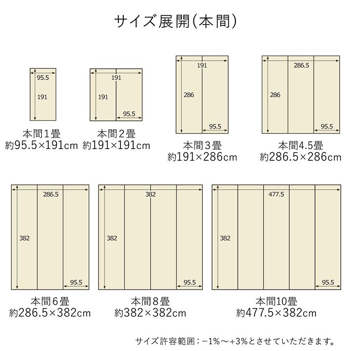 477.5×382cm