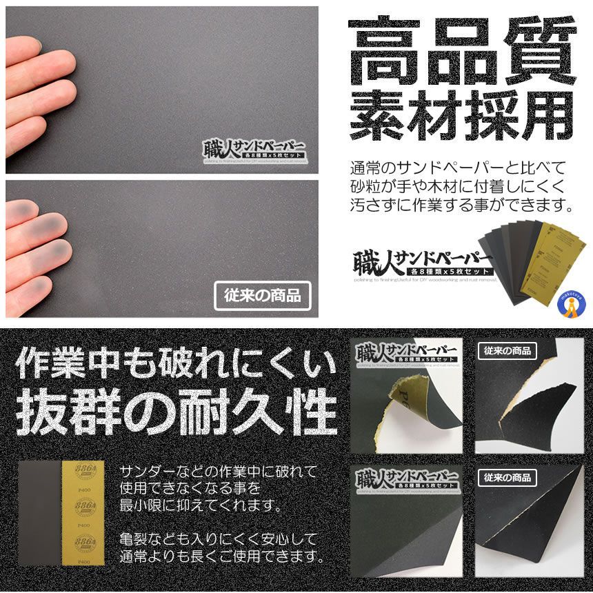 紙やすり 紙ヤスリ