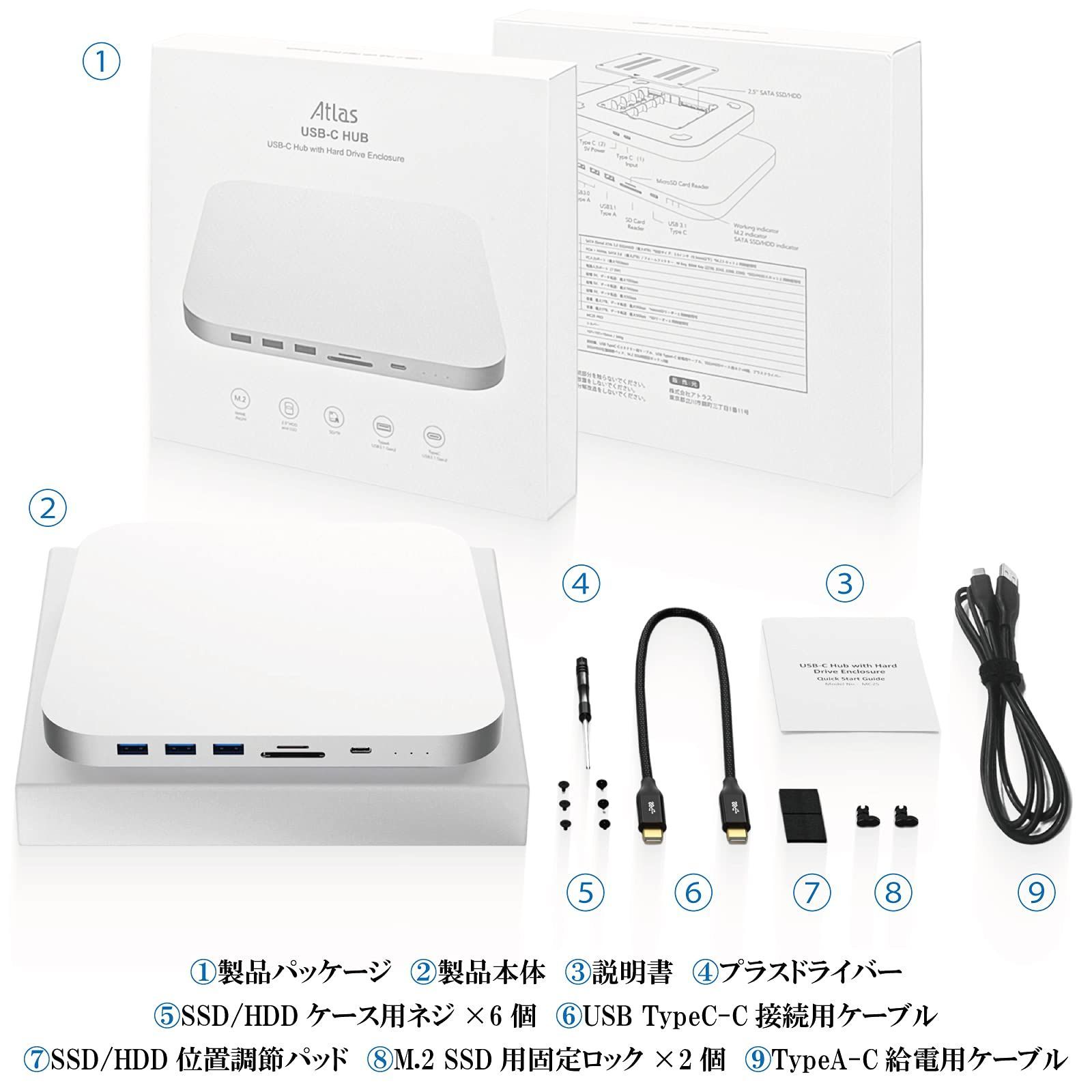 Windows 2020/2018 M1 mini mini 型番：MC25Pro mini mini mac