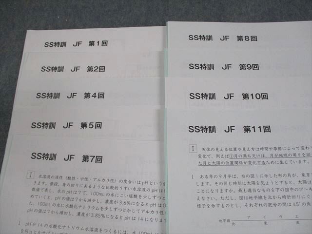 SAPIX サピックス 小6 理科 SS特訓 女子学院・雙葉コース JF 第1