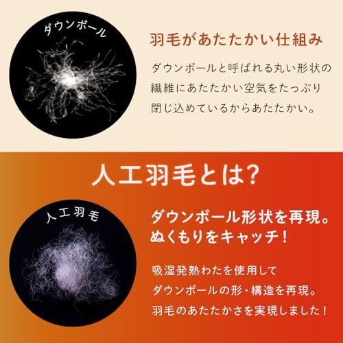 セミダブル 充填量0.9kg