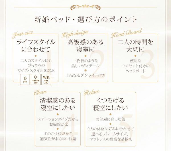 ベッドフレームのみ