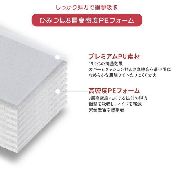 折りたたみ式キッズプレイマット Mサイズ 約140×200cm グレー 代引不可 HOMU-JOURNEY_COM