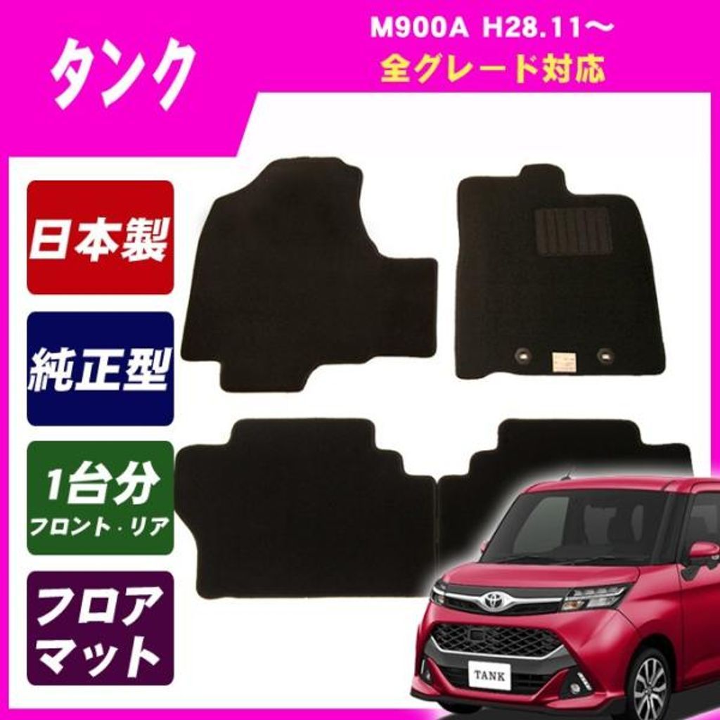 中古】 医師が知っておきたいクリニカルコーディング 診療報酬