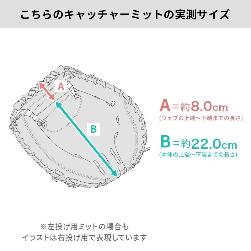 グラブ