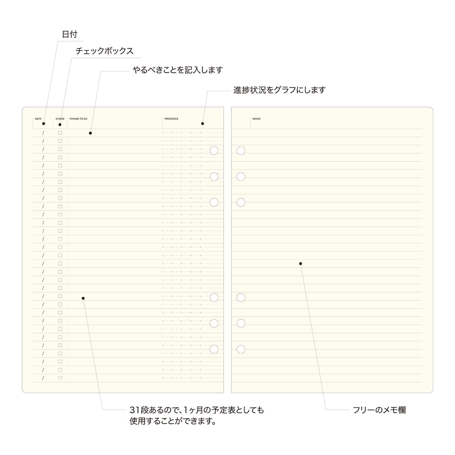 文房具・事務用品 新品 ラコニック(Laconic) スタイルノート リフィル A5 ToDoリスト LGF27-45