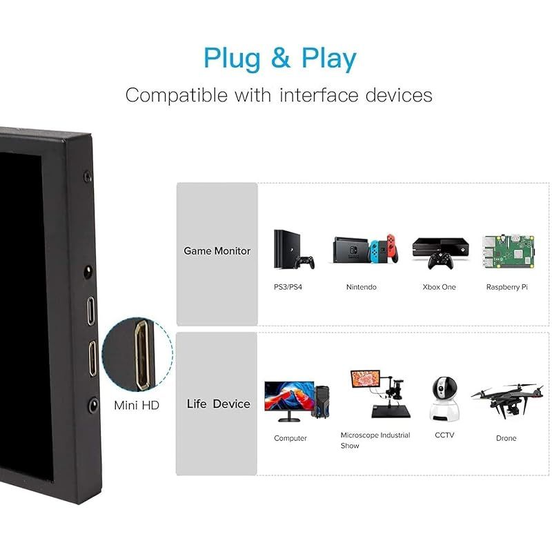  ELECROW 8インチ モバイルモニター 非タッチ液晶ディスプレイ 1280 800解像度 USB給電 HDMI対応 Raspberry Pi ノートPC Jetson Nano ゲーム機対応 周辺機器 Wii