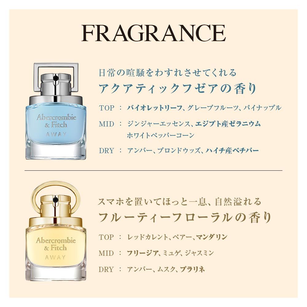 希少 廃盤 アバクロンビー＆フィッチ プルーフ コロン 香水 30ml