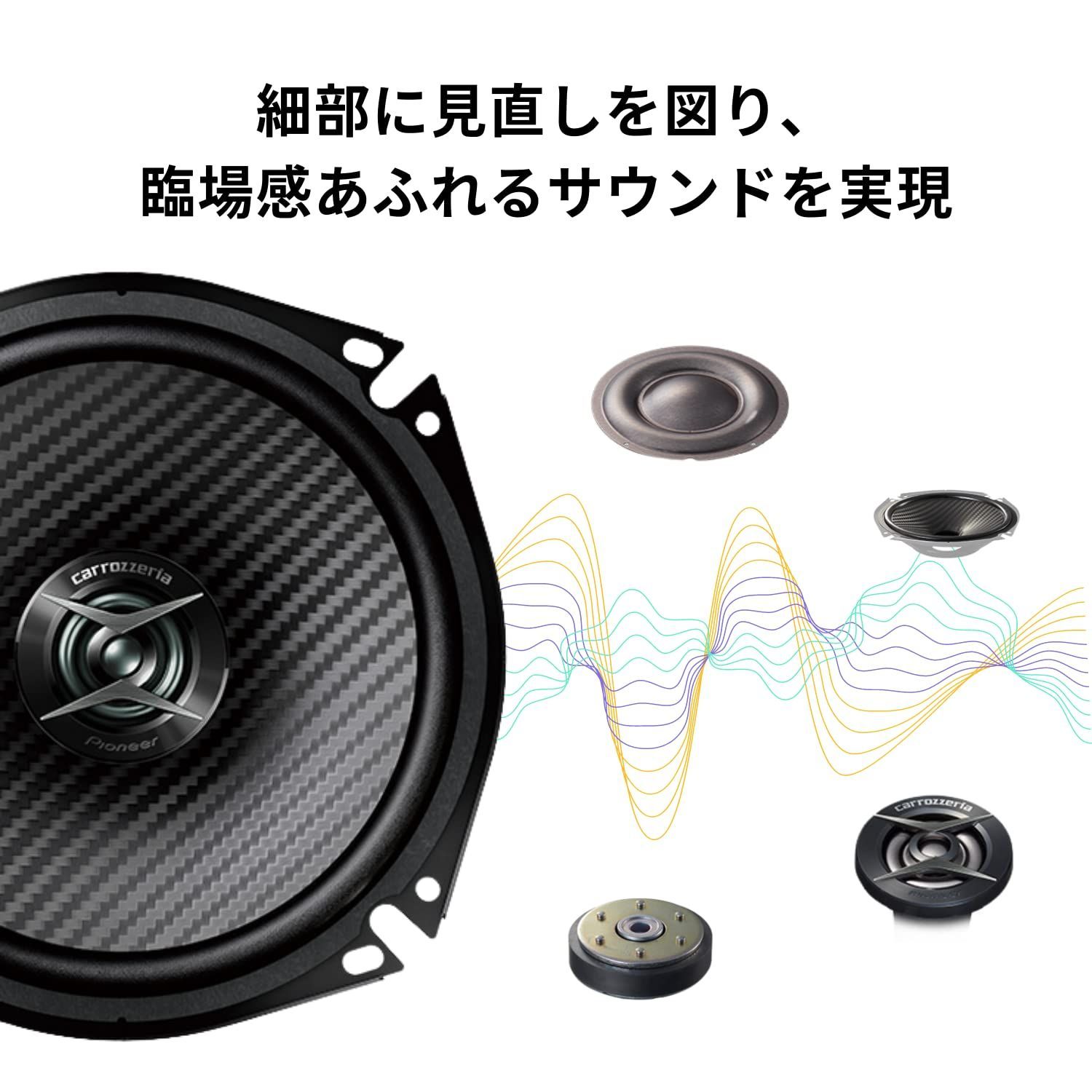10cm カスタムフィットスピーカー