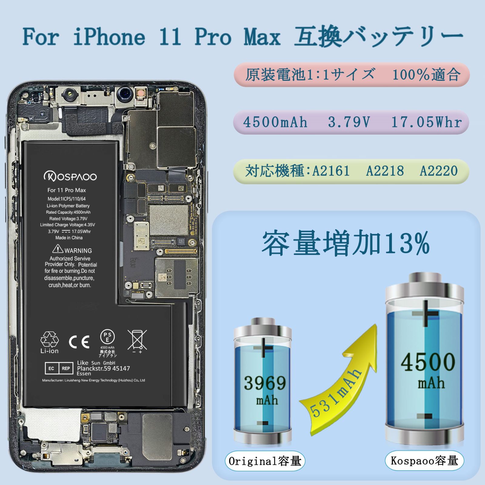 Kospaoo|iPower