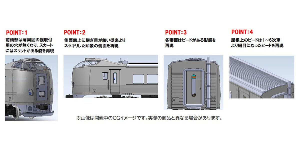 TOMIX 98838 JR キハ261 1000系特急ディーゼルカー(7次車・おおぞら