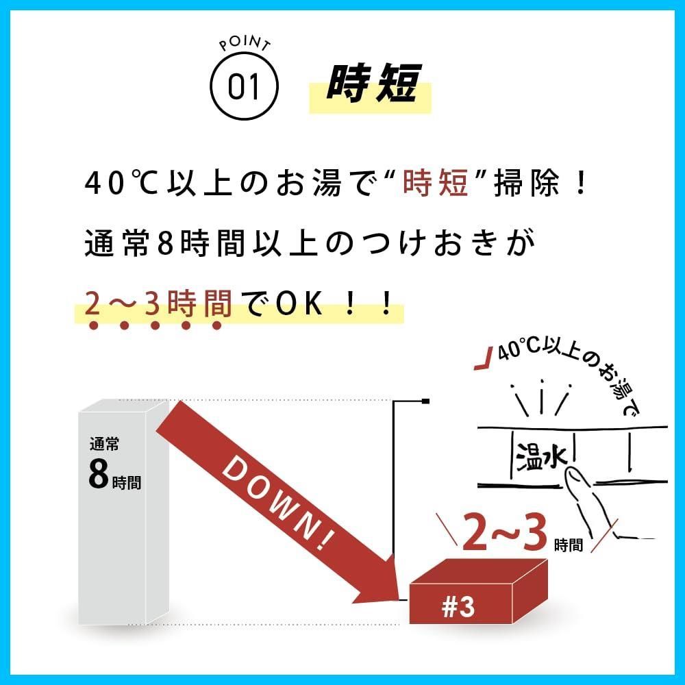 つけ置き洗濯洗剤リネンナ TUB