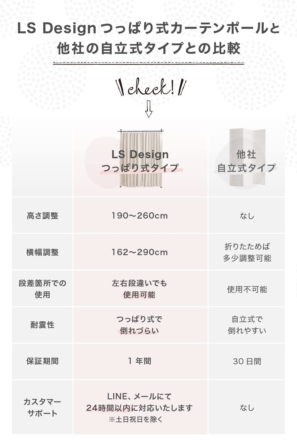 部屋 間仕切り