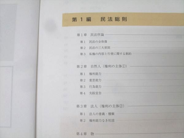 アガルートアカデミー 行政書士試験 総合講義 民法 2024年合格