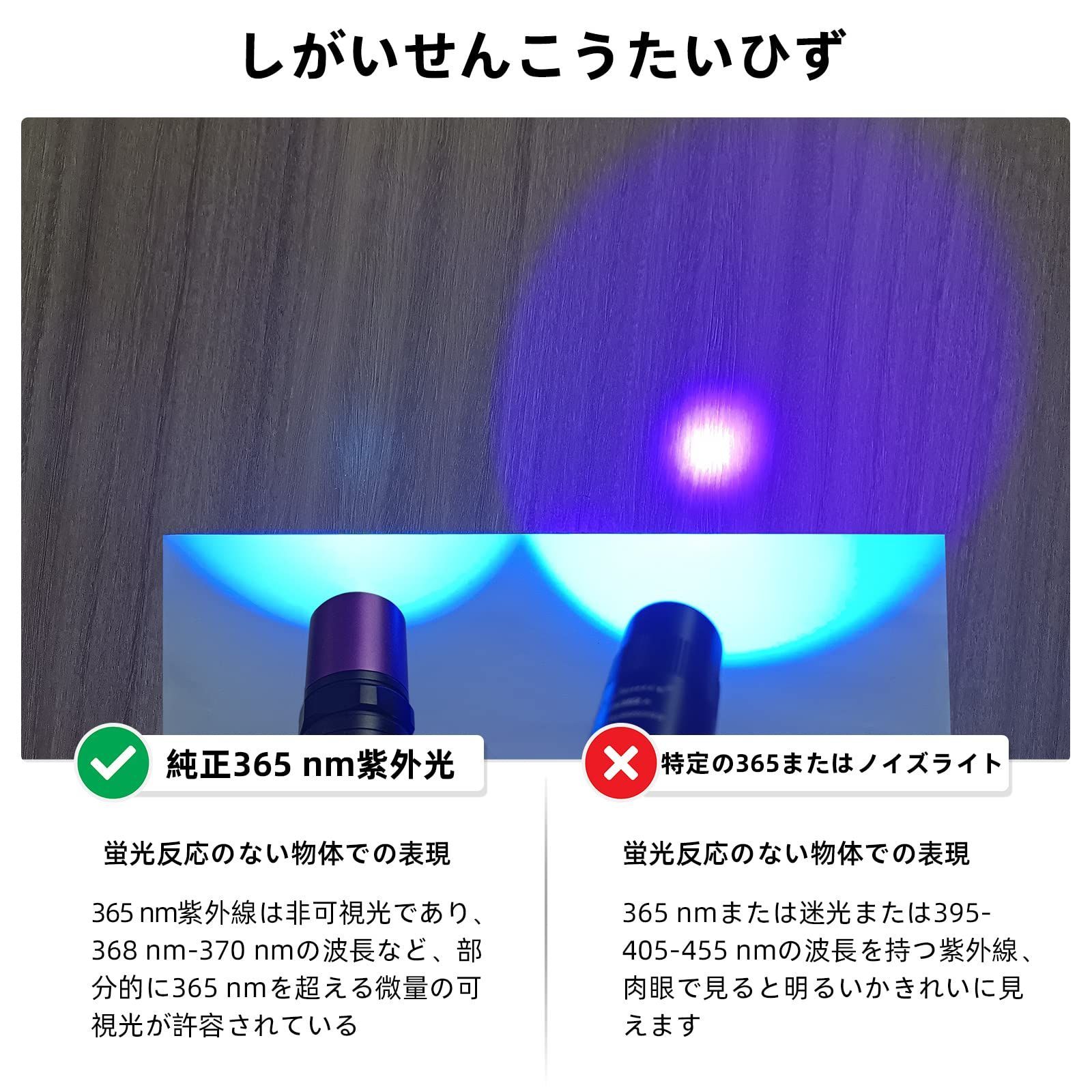 紫外線365nm波長UV LED懐中電灯-