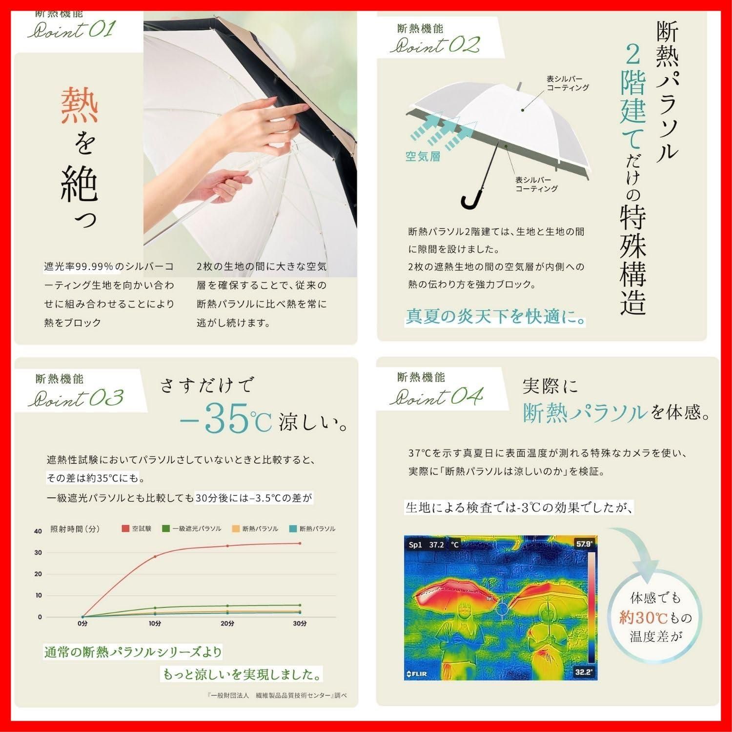 ベージュ 30223-06-21-50 晴雨兼用プリント UV 遮光 日傘 断熱 DANNETU 長傘 ムーンバット エスタ