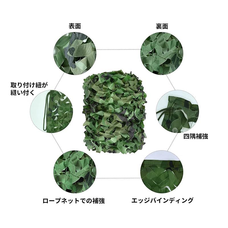 風通し