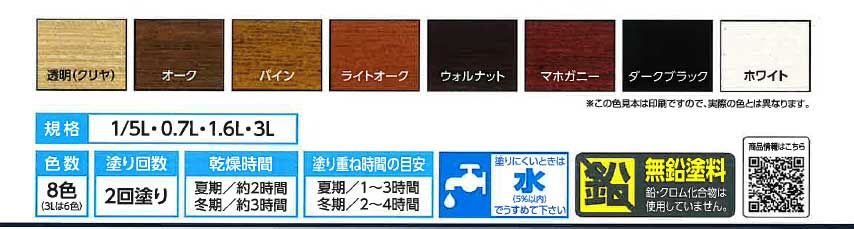 アサヒペン