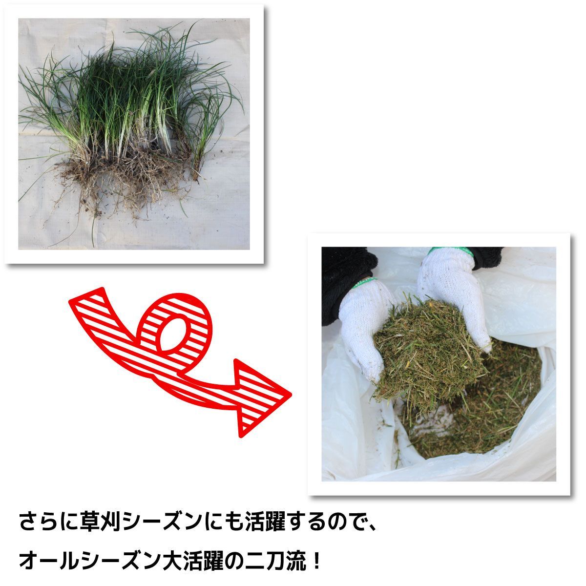 未使用アウトレット品／【YARD FORCE】リーフシュレッダー