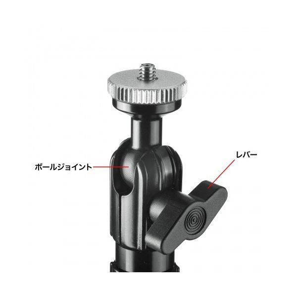 サンワサプライ壁取付用カメラマウント CR-LACAMW1